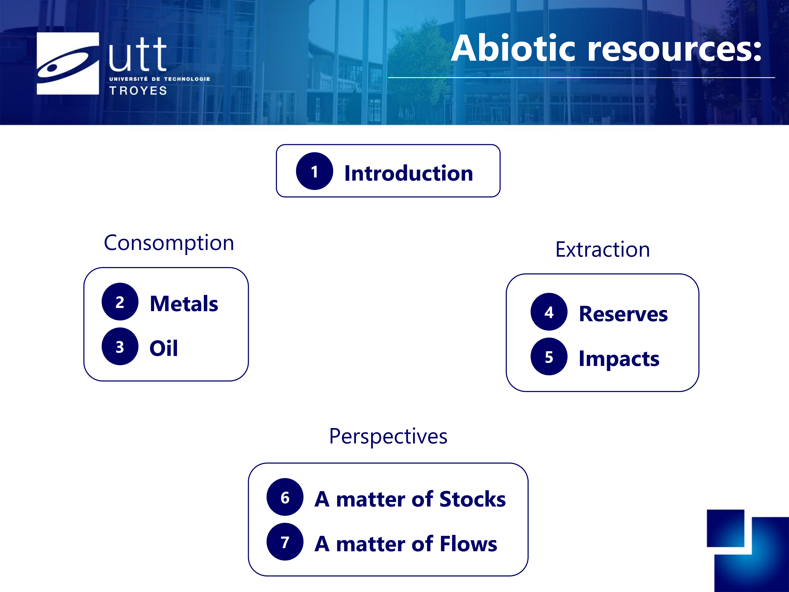 Teaching materials on abiotic resources